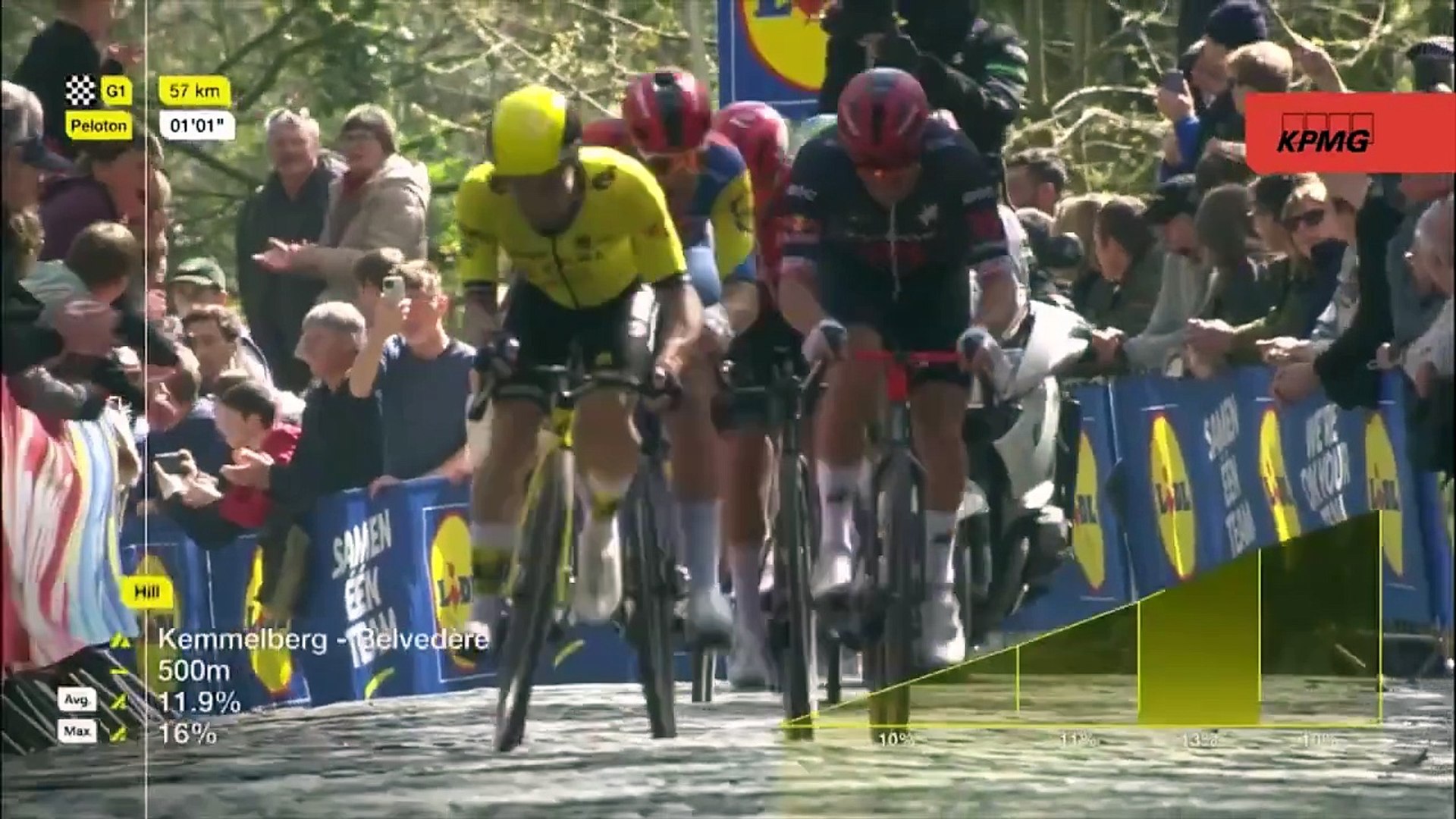 Mads Pedersen, candidato al 'Big Six'