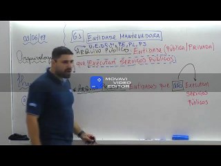 A4 Classificação de Arquivos - Arquivologia