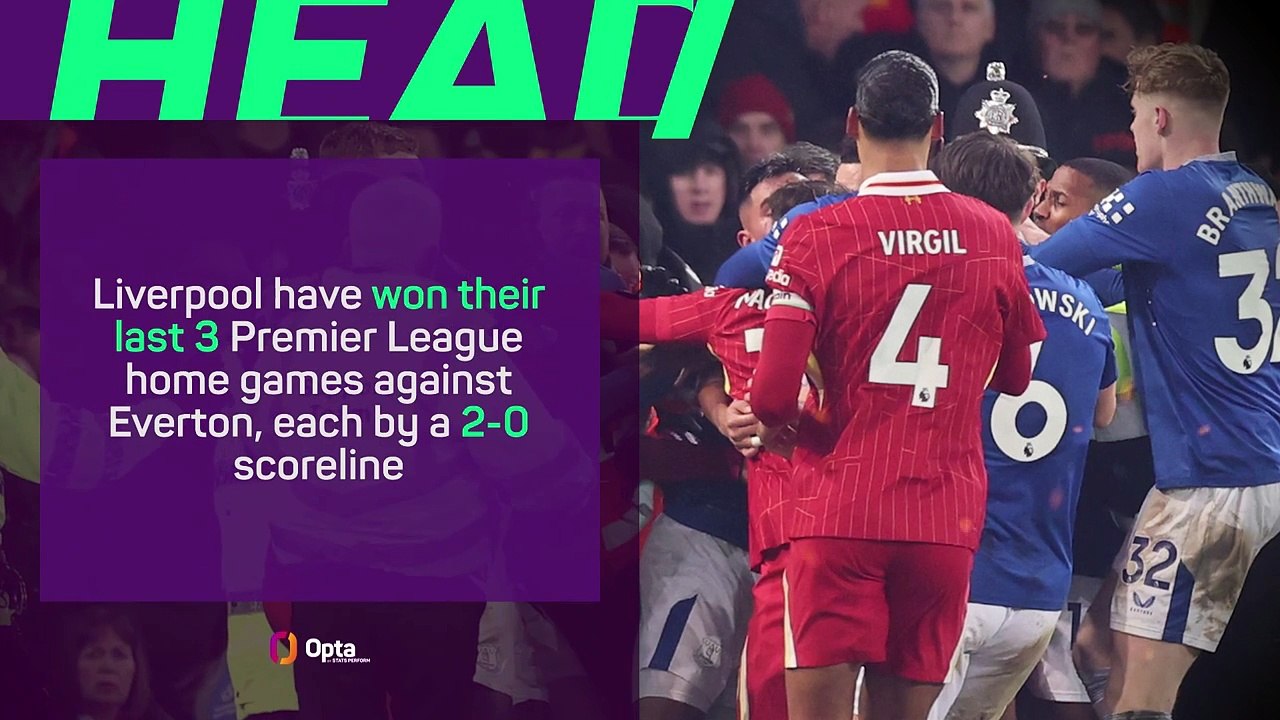 Liverpool v Everton - Big Match Predictor