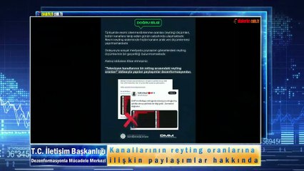 Kanallarının reyting oranlarına ilişkin paylaşımlar hakkında
