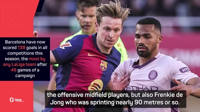 Flick delighted with swashbuckling Barcelona's attitude in Girona win