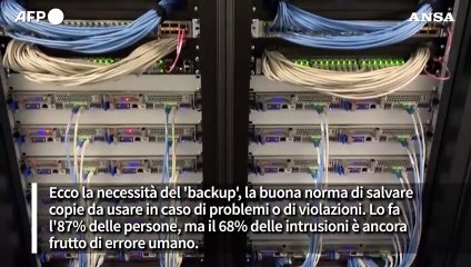 World backup day, il 68% delle violazioni avvengono per errore umano