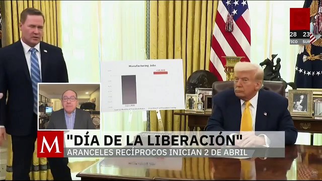 José López Zamorano: Trump y su posible tercer mandato, además de aranceles en abril