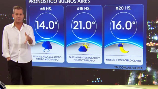 Pronóstico del clima para el AMBA - Lunes 31 de marzo
