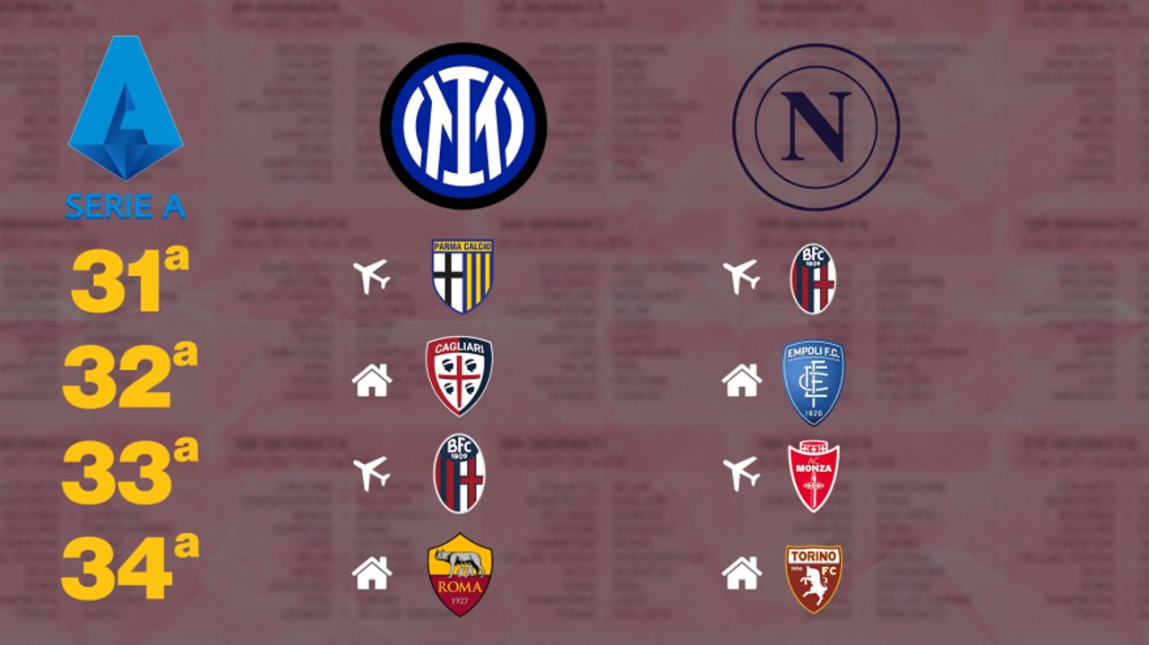 Serie A, la corsa scudetto passa per Bologna: il calendario di Inter e Napoli