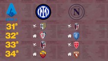 Serie A, la corsa scudetto passa per Bologna: il calendario di Inter e Napoli
