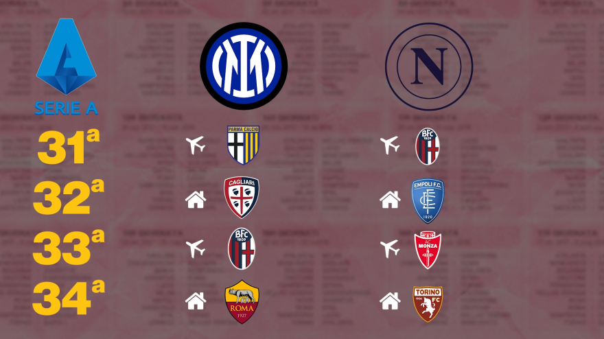 Video Serie A, la corsa scudetto passa per Bologna: il calendario di Inter e Napoli