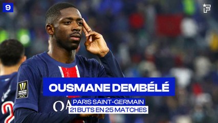 Le classement des top buteurs européens (31.03)