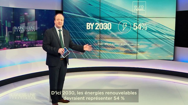 Comment l'Ouzbékistan entend devenir le leader de l'énergie solaire en Asie centrale