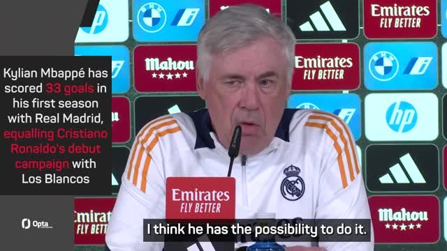Ancelotti hopes Mbappe can match Ronaldo's legacy at Real Madrid