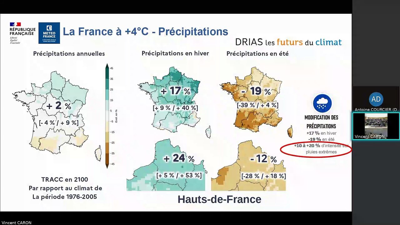 1-1 Changement climatique-diagnostic et projections