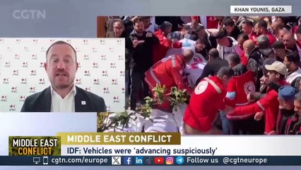 IFRC condemns the killing of eight Palestine Red Crescent medics in Gaza