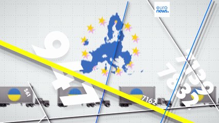 Qual é o impacto do apoio da UE à Ucrânia após três anos de guerra?