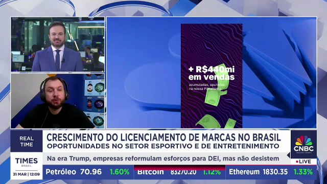 Licenciamento de marcas cresce no Brasil, impulsionado por esportes e entretenimento; CEO comenta