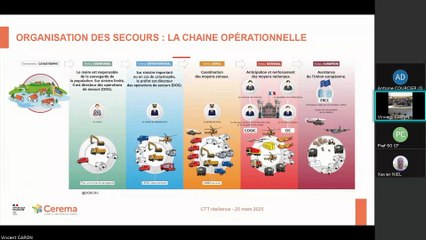 1-5 Pourquoi et comment élaborer un plan (inter) communal