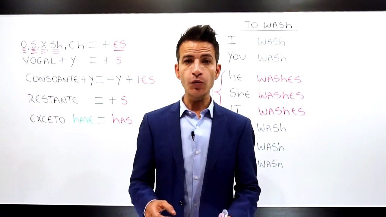 Curso de Inglês - Parte 01
