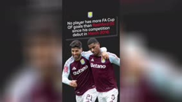 Player of the Week - Marcus Rashford