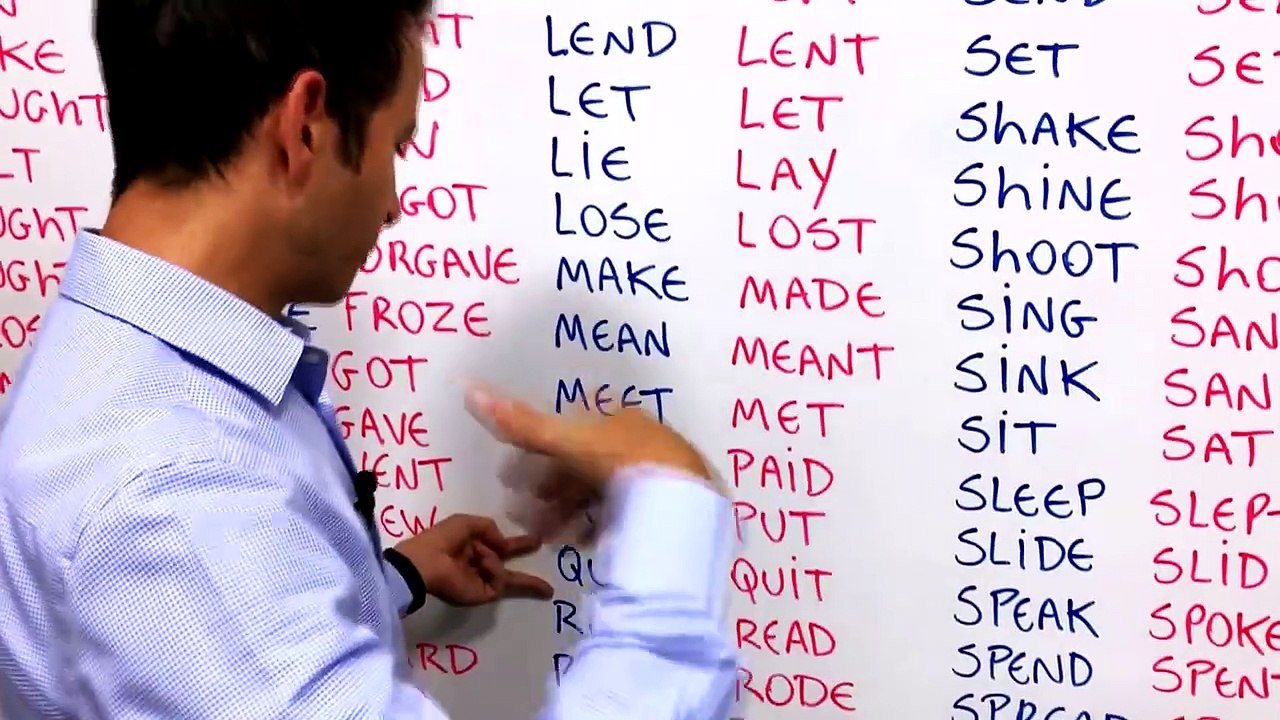 Curso de Inglês - Parte 05