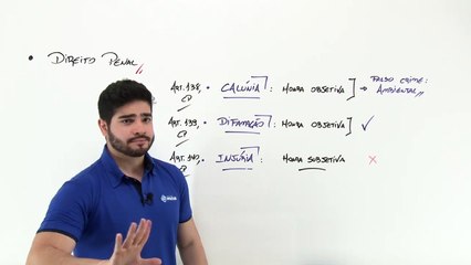 25 Sujeito passivo, objeto jurídico, objeto material