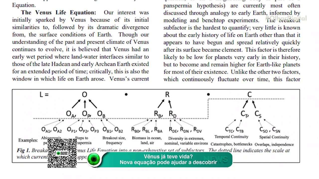 Nasa aposta na busca por vida em planeta vizinho - e não é Marte