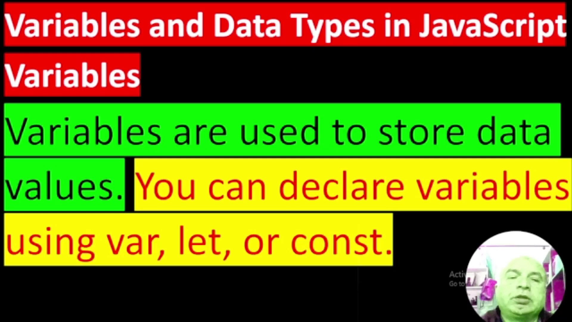 ⁣Data Types in JavaScript
