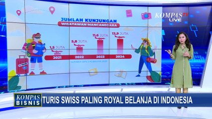 Data Ungkap Turis Asal Swiss Paling Royal Belanja di Indonesia