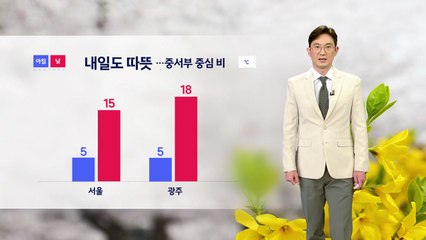 [날씨] 퇴근길 어제보다 온화...내일도 따뜻 / YTN