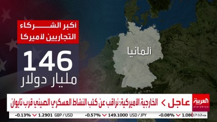 تعرف على خارطة رسوم ترمب وتأثيرها على الشركاء التجاريين