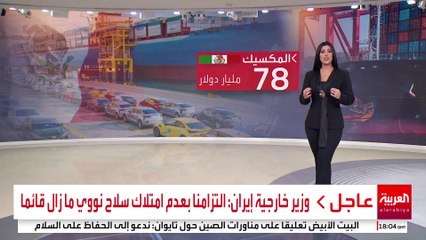 ما هي أكبر الدول المصدِّرة للسيارات إلى الولايات المتحدة؟؟؟