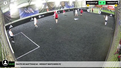 Faute de Matthias M - Weight Watchers Fc