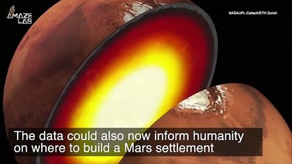 Is This The Location That Works For a Future Mars Base? Scientists Think So