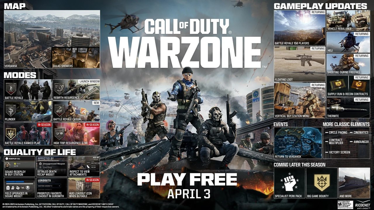 Call of Duty: Warzone | Official Verdansk 2025 Action Launch Trailer