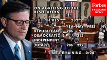 House Votes Against GOP Leadership's Rule To Block Proxy Voting Discharge Petition