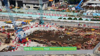 Mastering How to Finance Your Fix & Flip Project | Step-by-Step Guide for Beginners"