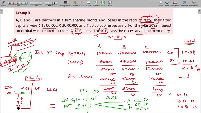 Partnership and LIMITED LIABILITY PARTNERSHIP