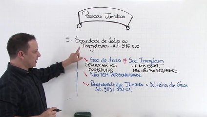 24 Pessoas jurídicas Sociedades de fato