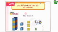 Toán lớp 3 - Bài 59 Các số có năm chữ số. Số 100000 || DINOTECH