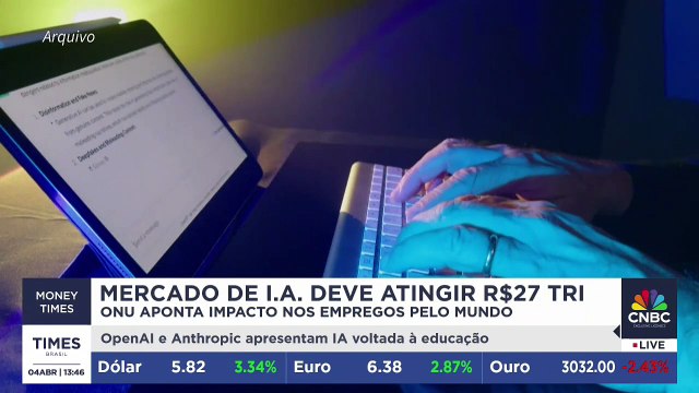 Inteligência artificial deve movimentar R$ 27 trilhões e impactar 40% dos empregos no mundo