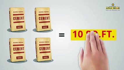 Material Calculator for Effortless Home Project Planning _ Shyam Steel Apna Ghar