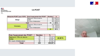 Webinaire du 10 mars 2025 sur la politique énergétique de la France - DREAL Nouvelle-Aquitaine