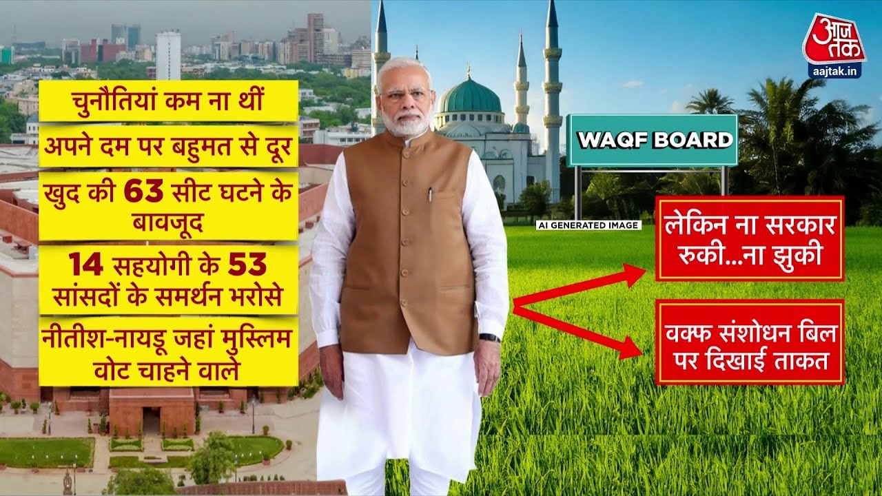 Waqf Amendment Bill: मोदी सरकार का बड़ा कदम, संसद में गरमागरम बहस