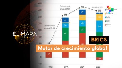Mapa 02-04-25: BRICS potencia económica