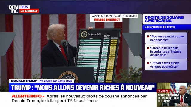Droits de douane américains: L'Union européenne, ils sont très durs dans le commerce, on va les faire payer 20% , annonce Donald Trump
