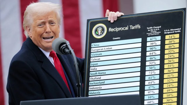 Trump announces sweeping reciprocal tariffs against friend and foe with a 10% minimum
