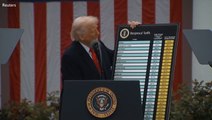 Watch: Trump brings out big chart to list tariffs during ‘Liberation Day’ speech