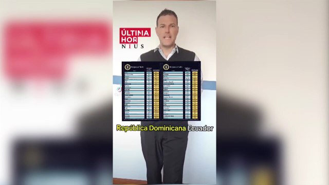 ext-Aranceles de Trump- ¿Cuáles serán sus efectos directos en Costa Rica?-020425