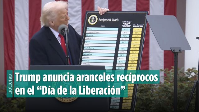 Trump anuncia aranceles recíprocos en el “Día de la Liberación” para varios países en el mundo