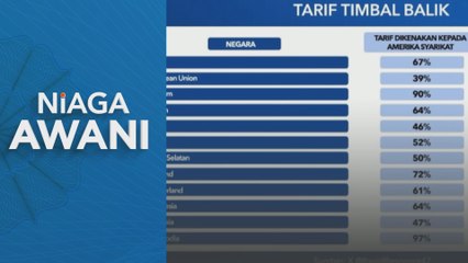 [Data & Statistik] Malaysia kena tarif timbal balik Amerika Syarikat 24%