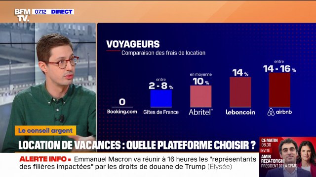 Airbnb, Abritel, Gîtes de France, Booking... Quelle plateforme choisir pour sa location de vacances?