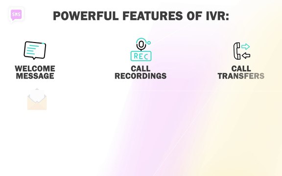 Key Features of IVR (Interactive Voice Response) – Enhance Customer Experience